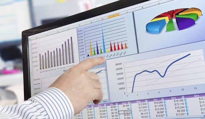 Tout savoir sur le calcul des Soldes Intermédiaires de Gestion : Guides et Exemple Pratique